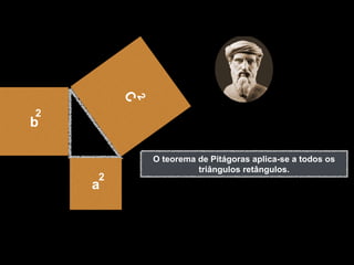 2
b

        O teorema de Pitágoras aplica-se a todos os
                  triângulos retângulos.
    2
    a
 