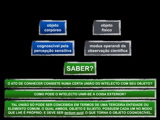 objeto                       objeto
                   corpóreo                      físico



              cognoscível pela             modus operandi da
             percepção sensitiva          observação científica



                               SABER?

O ATO DE CONHECER CONSISTE NUMA CERTA UNIÃO DO INTELECTO COM SEU OBJETO?


             COMO PODE O INTELECTO UNIR-SE À COISA EXTERIOR?


  TAL UNIÃO SÓ PODE SER CONCEBIDA EM TERMOS DE UMA TERCEIRA ENTIDADE OU
ELEMENTO COMUM, O QUAL AMBOS, OBJETO E SUJEITO, POSSUEM CADA UM NO MODO
QUE LHE É PRÓPRIO; E DEVE SER tertium quid, O QUE TORNA O OBJETO COGNOSCÍVEL.
 
