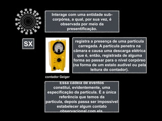 Interage com uma entidade sub-
          corpórea, a qual, por sua vez, é
              observada por meio da
                 presentificação.


                        registra a presença de uma partícula
SX                        carregada. A partícula penetra na
                       câmara e causa uma descarga elétrica
                         que é, então, registrada de alguma
                       forma ao passar para o nível corpóreo
                       (na forma de um estalo audível ou pela
                                 leitura do contador).
     contador Geiger
             Essa cadeia de eventos
         constitui, evidentemente, uma
      especificação da partícula. É a única
            referência que temos da
     partícula, depois passa ser impossível
           estabelecer algum contato
             observacional com ela.
 