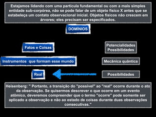 Estajamos lidando com uma partícula fundamental ou com a mais simples
  entidade sub-corpórea, não se pode falar de um objeto físico X antes que se
  estabeleça um contato observacional inicial. Objetos físicos não crescem em
                  árvores; eles precisam ser especificados.

                                   DOMÍNIOS



                                                        Potencialidades
           Fatos e Coisas
                                                        Possibilidades


Instrumentos que formam esse mundo                     Mecânica quântica


                Real                                     Possibilidades


 Heisenberg: " Portanto, a transição do "possível" ao "real" ocorre durante o ato
      da observação. Se quisermos descrever o que ocorre em um evento
   atômico, deveremos compreender que o termo "ocorre" pode somente ser
  aplicado a observação e não ao estado de coisas durante duas observações
                                  consecutivas."
 