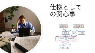 仕様として
の関心事
14
機能要求 非機能要求
機能
コンセ
プト
手段
プロセス 処理対象
仕様として
の関心事
 