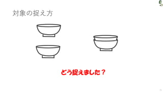 対象の捉え方
15
どう捉えました？
 