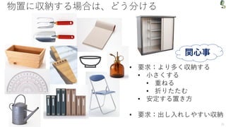 物置に収納する場合は、どう分ける
• 要求：より多く収納する
• 小さくする
• 重ねる
• 折りたたむ
• 安定する置き方
• 要求：出し入れしやすい収納
関心事
21
 