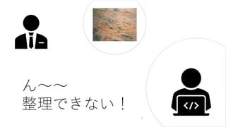 ん～～
整理できない！
6
 