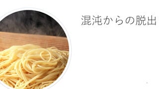 混沌からの脱出
9
 