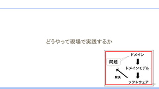 どうやって現場で実践するか
114
 