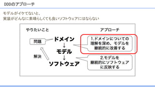 DDDのアプローチ
モデルがイケてないと、
実装がどんなに素晴らしくても良いソフトウェアにはならない
 