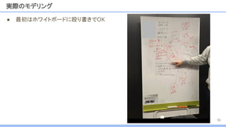 実際のモデリング
● 最初はホワイトボードに殴り書きでOK
92
 