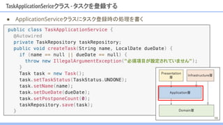 TaskApplicationSericeクラス -タスクを登録する
● ApplicationServiceクラスにタスク登録時の処理を書く
98
 