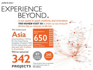profile & vision /
is our quest to spark creativity and innovation.
TRẢI NGHIỆM VƯỢT XA là nhiệm vụ của chúng tôi
để khơi dậy sự sáng tạo và đổi mới.
Since founding in 1972 by
Mr. Ong Teng Cheong
(Singapore President 1993),
the firm today boasts a pan
Asia reach with 12 offices
in 10 countries.
 