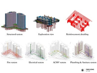 Fire system ACMV system
Electrical system Plumbing & Sanitary system
Structural system Exploration view Reinforcement detailing
 