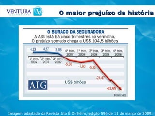O maior prejuízo da história Imagem adaptada da Revista Isto É Dinheiro, edição 596 de 11 de março de 2009. 