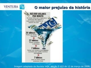 O maior prejuízo da história Imagem adaptada da Revista Veja, edição 2.103 de 12 de março de 2009. 