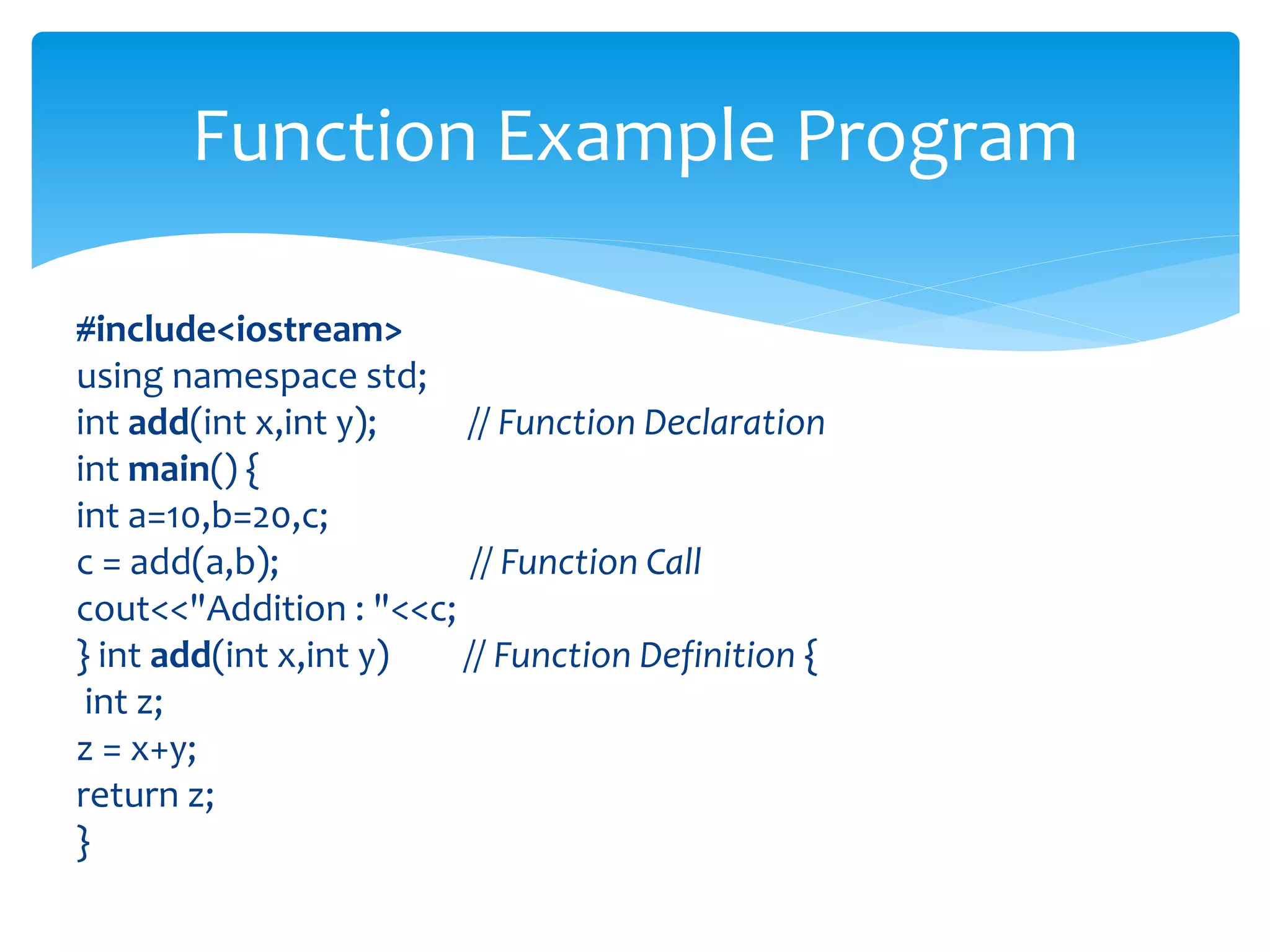 #include<iostream>
using namespace std;
int add(int x,int y); // Function Declaration
int main() {
int a=10,b=20,c;
c = add(a,b); // Function Call
cout<<"Addition : "<<c;
} int add(int x,int y) // Function Definition {
int z;
z = x+y;
return z;
}
Function Example Program
 