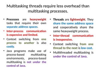 Multitasking threads require less overhead than
multitasking processes.
• Processes are heavyweight
tasks that require their own
separate address spaces.
• Inter-process communication
is expensive and limited.
• Context switching from one
process to another is also
costly.
• Java programs make use of
process-based multitasking
environments, process-based
multitasking is not under the
control of Java.
• Threads are lightweight. They
share the same address space
and cooperatively share the
same heavyweight process.
• Inter-thread communication
is inexpensive.
• Context switching from one
thread to the next is low cost.
• Multithreaded multitasking is
under the control of Java.
 