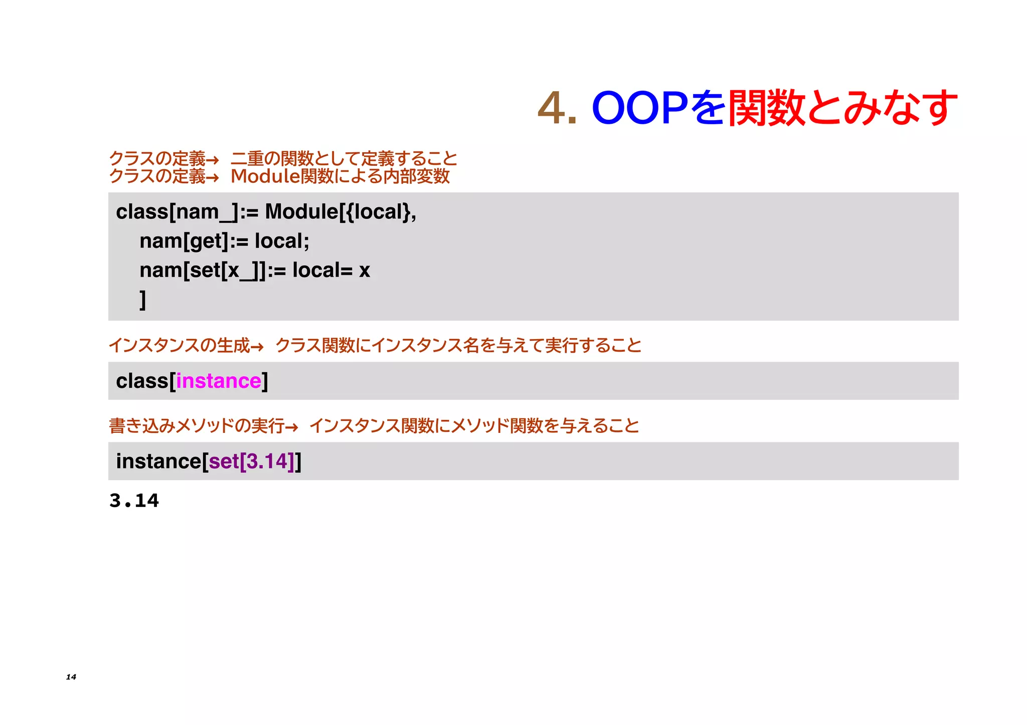4. OOPを関数とみなす
クラスの定義→　二重の関数として定義すること
クラスの定義→　Module関数による内部変数
�����[���_]�= ������[{�����}�
���[���]�= ������
���[���[�_]]�= �����= �
]
インスタンスの生成→　クラス関数にインスタンス名を与えて実行すること
�����[��������]
書き込みメソッドの実行→　インスタンス関数にメソッド関数を与えること
��������[���[����]]
3.14
14
 