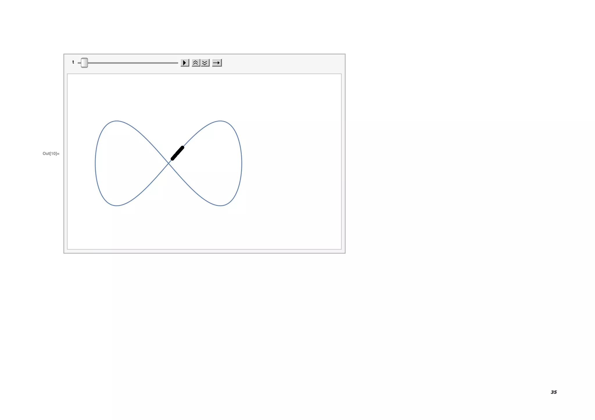 ��������
�
35
 