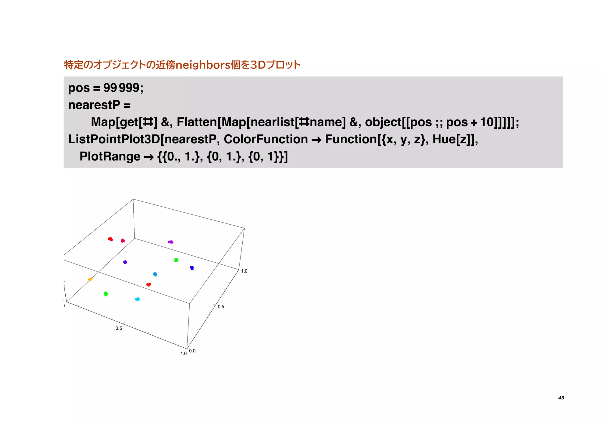 特定のオブジェクトの近傍neighbors個を3Dプロット
��� = ������
�������� =
���[���[#] �� �������[���[��������[#����] �� ������[[��� �� ��� + ��]]]]]�
���������������[��������� ������������� → ��������[{�� �� �}� ���[�]]�
��������� → {{��� ��}� {�� ��}� {�� �}}]
43
 