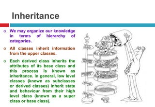 Object oriented software engineering concepts | PDF