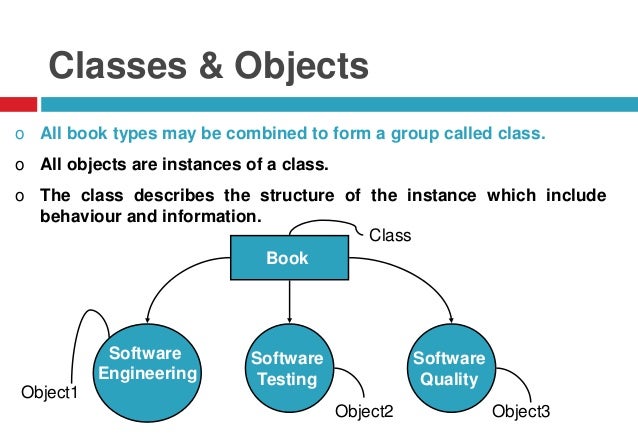 Object oriented software engineering concepts