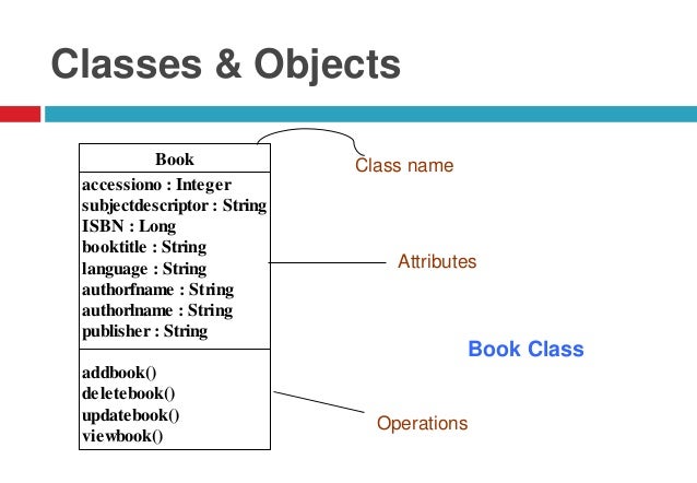 Object oriented software engineering concepts