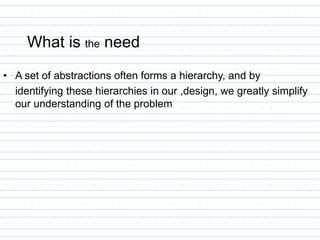 What is the need
• A set of abstractions often forms a hierarchy, and by
identifying these hierarchies in our ,design, we greatly simplify
our understanding of the problem
 