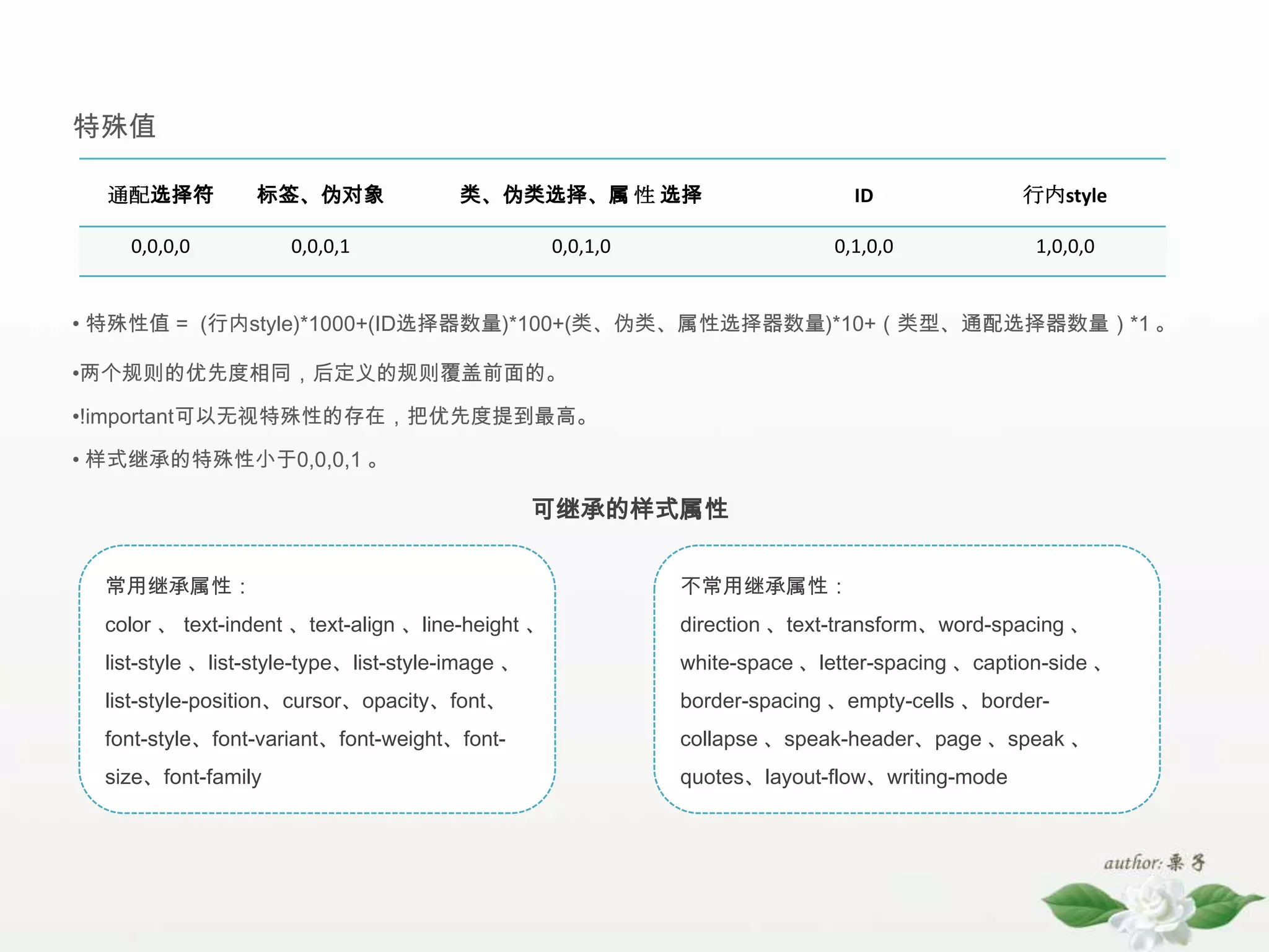 特殊值 特殊性值 =  (行内style)*1000+(ID选择器数量)*100+(类、伪类、属性选择器数量)*10+（类型、通配选择器数量）*1 。