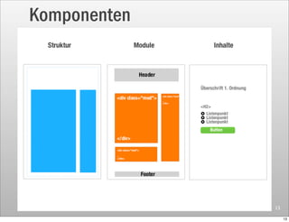 Komponenten




              13

                   13
 