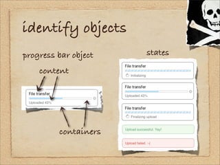 identify objects
progress bar object   states

    content




         containers
 