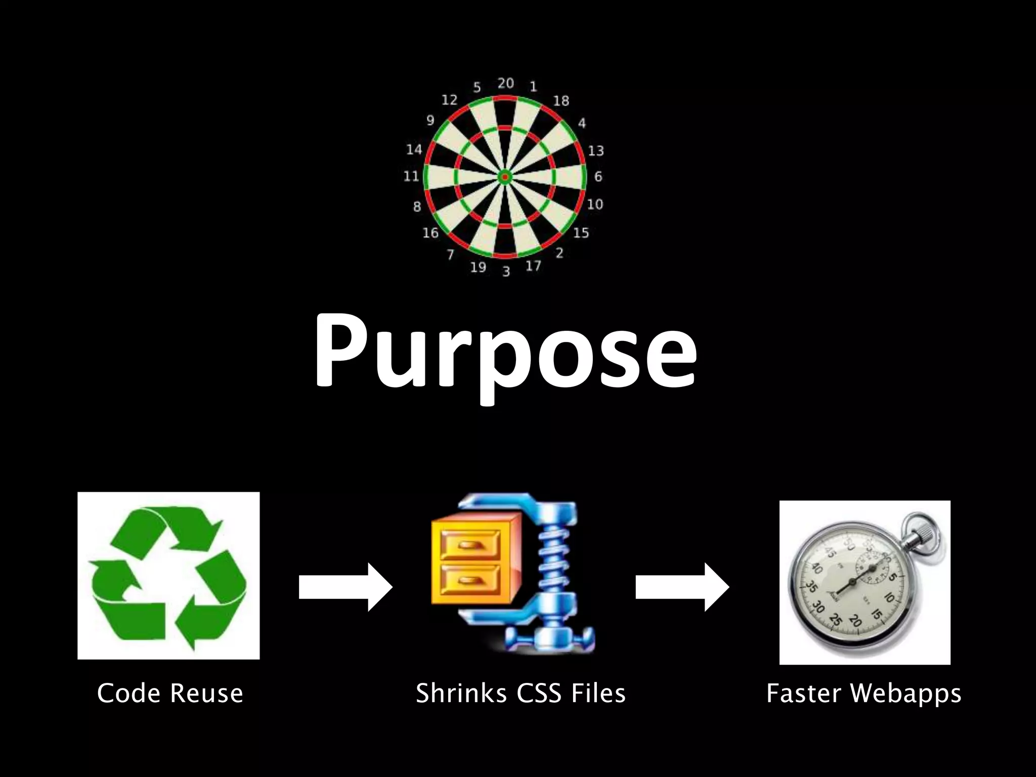 Purpose

Code Reuse    Shrinks CSS Files   Faster Webapps
 
