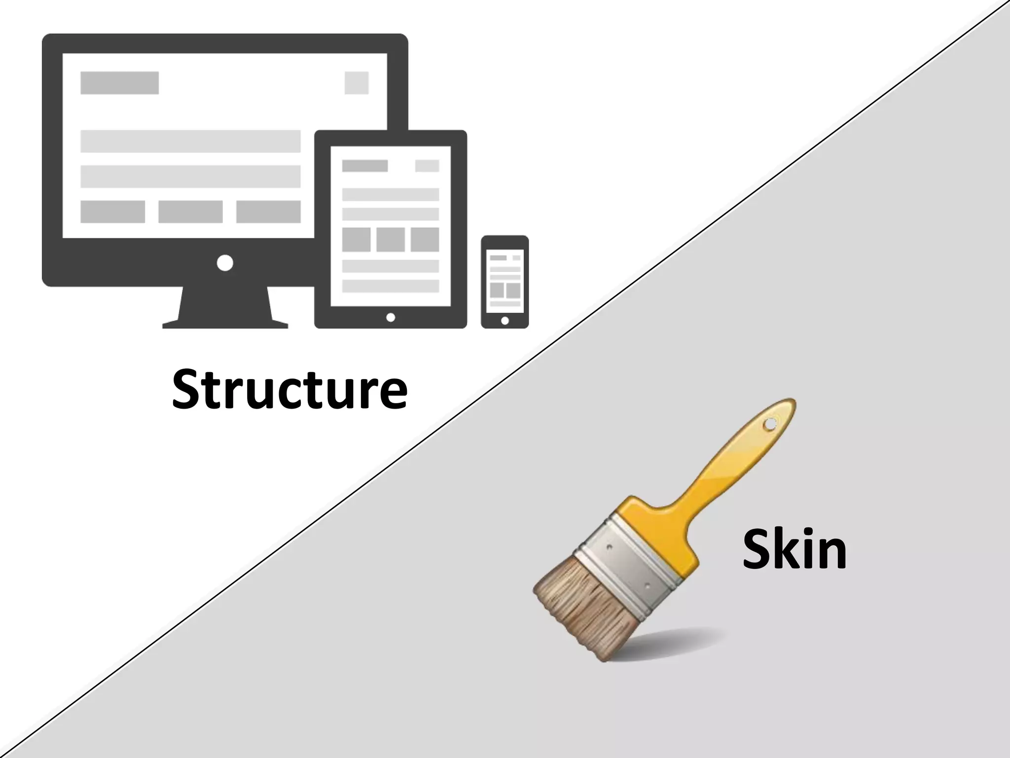 Structure

            Skin
 