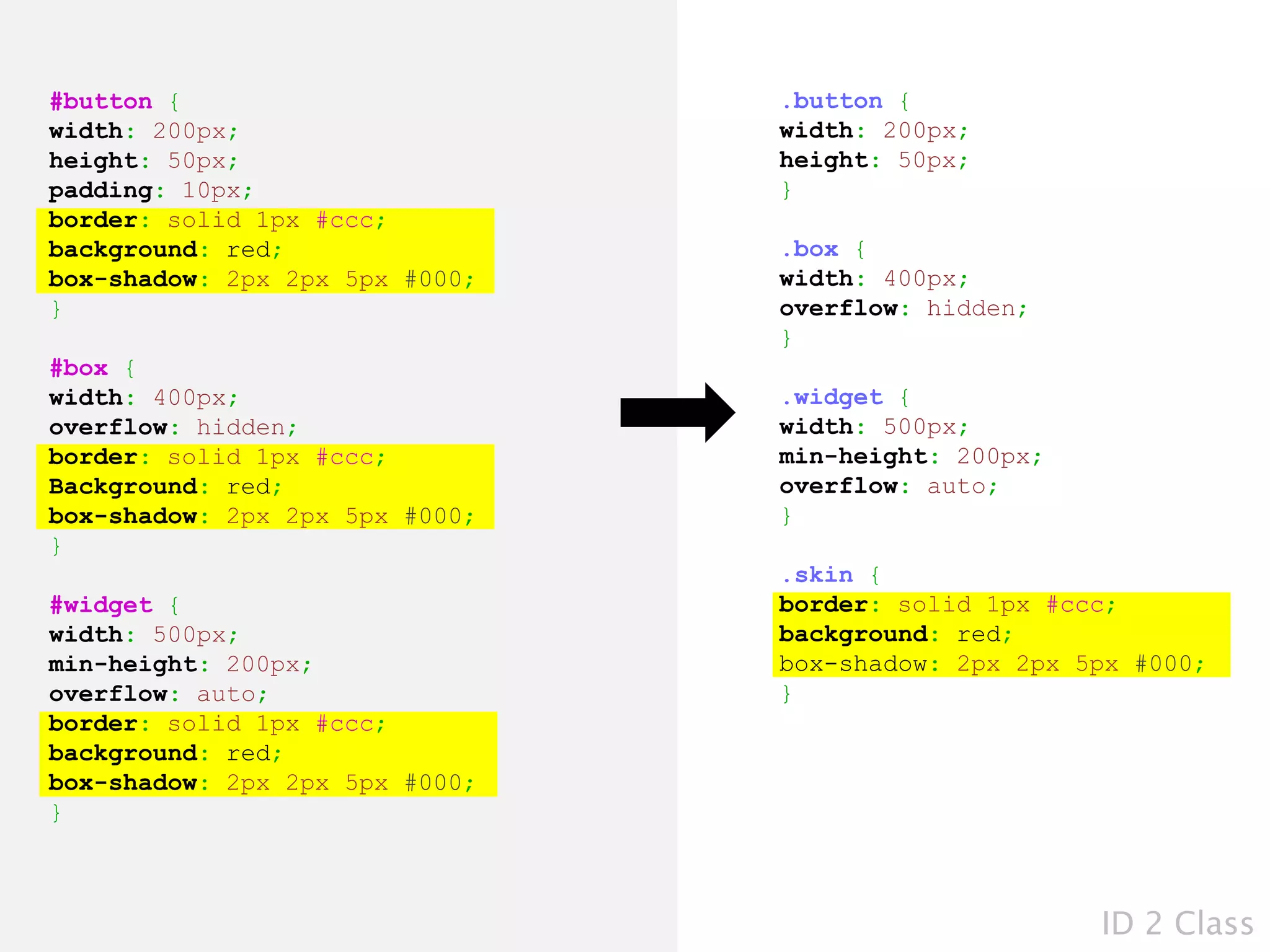 #button {                       .button {
width: 200px;                   width: 200px;
height: 50px;                   height: 50px;
padding: 10px;                  }
border: solid 1px #ccc;
background: red;                .box {
box-shadow: 2px 2px 5px #000;   width: 400px;
}                               overflow: hidden;
                                }
#box {
width: 400px;                   .widget {
overflow: hidden;               width: 500px;
border: solid 1px #ccc;         min-height: 200px;
Background: red;                overflow: auto;
box-shadow: 2px 2px 5px #000;   }
}
                                .skin {
#widget {                       border: solid 1px #ccc;
width: 500px;                   background: red;
min-height: 200px;              box-shadow: 2px 2px 5px #000;
overflow: auto;                 }
border: solid 1px #ccc;
background: red;
box-shadow: 2px 2px 5px #000;
}



                                                     ID 2 Class
 