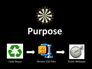 Purpose

Code Reuse    Shrinks CSS Files   Faster Webapps
 