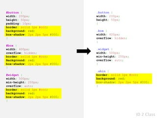 #button {                       .button {
width: 200px;                   width: 200px;
height: 50px;                   height: 50px;
padding: 10px;                  }
border: solid 1px #ccc;
background: red;                .box {
box-shadow: 2px 2px 5px #000;   width: 400px;
}                               overflow: hidden;
                                }
#box {
width: 400px;                   .widget {
overflow: hidden;               width: 500px;
border: solid 1px #ccc;         min-height: 200px;
Background: red;                overflow: auto;
box-shadow: 2px 2px 5px #000;   }
}
                                .skin {
#widget {                       border: solid 1px #ccc;
width: 500px;                   background: red;
min-height: 200px;              box-shadow: 2px 2px 5px #000;
overflow: auto;                 }
border: solid 1px #ccc;
background: red;
box-shadow: 2px 2px 5px #000;
}



                                                     ID 2 Class
 