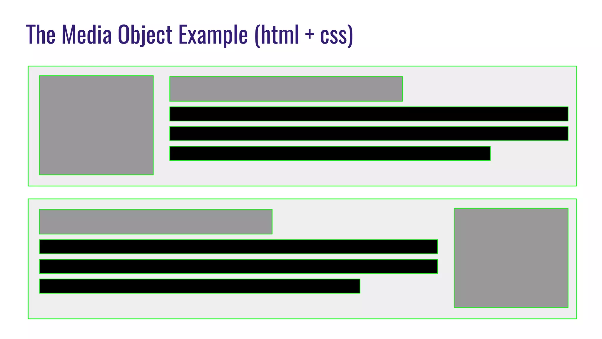 The Media Object Example (html + css)
 