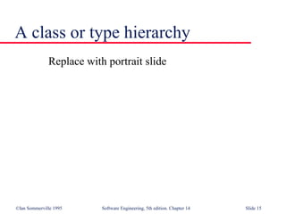 ©Ian Sommerville 1995 Software Engineering, 5th edition. Chapter 14 Slide 15
A class or type hierarchy
Replace with portrait slide
 