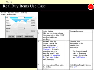 Real Buy Items Use Case 