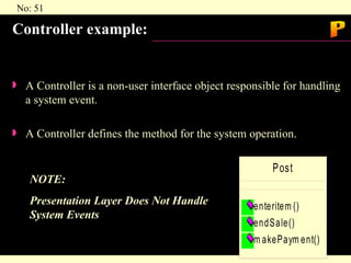 Controller example: A Controller is a non-user interface object responsible for handling a system event. A Controller defines the method for the system operation. endSale( ) enterItem() makePayment(   ) NOTE: Presentation Layer Does Not Handle System Events P 