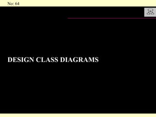DESIGN CLASS DIAGRAMS 