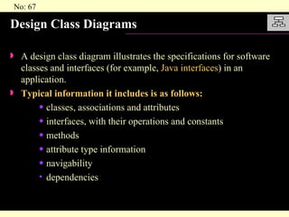 Design Class Diagrams A design class diagram illustrates the specifications for software classes and interfaces (for example,  Java interfaces ) in an application. Typical information it includes is as follows: classes, associations and attributes interfaces, with their operations and constants methods attribute type information navigability dependencies 