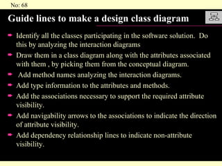 Guide lines to make a design class diagram Identify all the classes participating in the software solution.  Do this by analyzing the interaction diagrams Draw them in a class diagram along with the attributes associated with them , by picking them from the conceptual diagram. Add method names analyzing the interaction diagrams. Add type information to the attributes and methods. Add the associations necessary to support the required attribute visibility. Add navigability arrows to the associations to indicate the direction of attribute visibility. Add dependency relationship lines to indicate non-attribute visibility. 