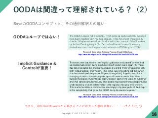 Copyright ǥե 2017
OODAg`ä⤵Ƥ룿2
16
BoydOODA󥻥ץȤȡͨ׽ዤȤ`
OODAϥ`פǤϤʤ The OODA Loop is not a loop (1). That came as quite a shock. Maybe I
have been reading with my eyes closed. Time for one of those reality
checks. Maybe we are all too familiar with the concept of the Shewhart
cycle that Deming taught (2). Or too familiar with one of the many
derivatives C such as the plan-do-check-act or PDCA cycle of TQM.
Theory of Constraints Thinking Process Cloud OODA Loop
http://www.dbrmfg.co.nz/Thinking%20Process%20Cloud%20OODA.htm
Implicit Guidance &
ControlҪ
Thus we come back to the two implicit guidance and control arrows that
we mentioned earlier. Lets return to Robert Coram once again (1). Note
that Boyd includes the Implicit Guidance & Control from Orientation with
both Observations and Action. This is his way of pointing out that when
one has developed the proper Fingerspitzengefuhl [ fingertip feel ] for a
changing situation, the tempo picks up and it seems one is then able to
bypass the explicit Orientation and Decision part of the Loop, to Observe
and Act almost simultaneously. The speed must come from a deep intuitive
understanding of one's relationship to the rapidly changing environment.
This is what enables a commander seemingly to bypass parts of the Loop. It
is this adaptability that gives the OODA Loop its awesome power.
Theory of Constraints Thinking Process Cloud OODA Loop
http://www.dbrmfg.co.nz/Thinking%20Process%20Cloud%20OODA.htm
ĤޤꡢOODAObserveʼޤ뤳Ȥˤϴ󤷤ζϟo???äƤ(^_^;)
 