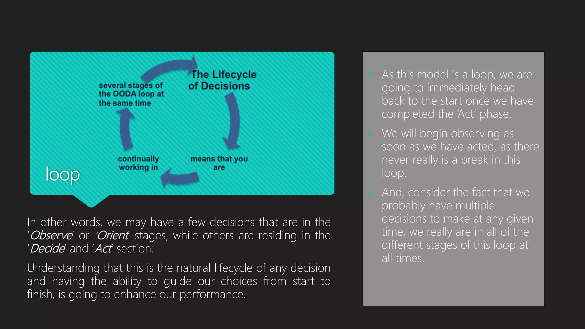 loop
In other words, we may have a few decisions that are in the
‘Observe’ or ‘Orient’ stages, while others are residing in the
‘Decide’ and ‘Act’ section.
Understanding that this is the natural lifecycle of any decision
and having the ability to guide our choices from start to
finish, is going to enhance our performance.
• As this model is a loop, we are
going to immediately head
back to the start once we have
completed the ‘Act’ phase.
• We will begin observing as
soon as we have acted, as there
never really is a break in this
loop.
• And, consider the fact that we
probably have multiple
decisions to make at any given
time, we really are in all of the
different stages of this loop at
all times.
 