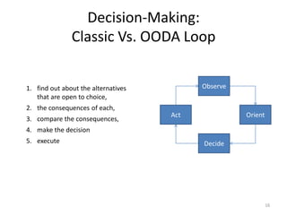 Observe
Orient
Decide
Act
Decision-Making:
Classic Vs. OODA Loop
16
1. find out about the alternatives
that are open to ch...