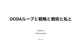 OODAループと戦略と戦術と私と
2020. 12. 28
mediba inc
Soutome Naoki
 