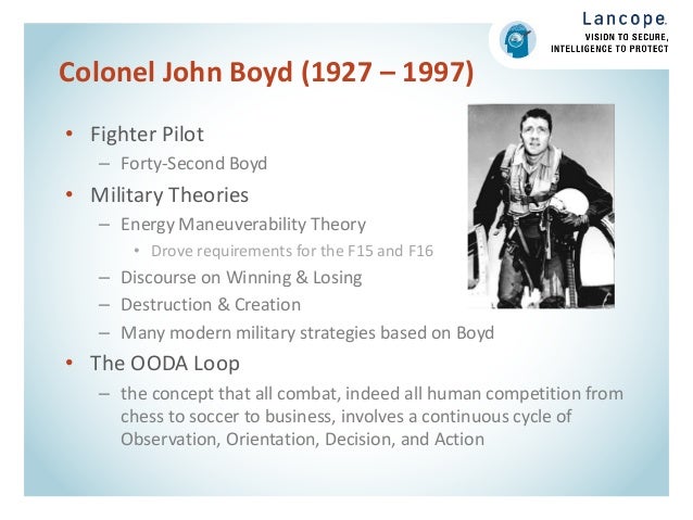 John Boyd On Patterns Of Conflict And The Ooda Loop – JSDG