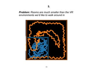 33
5.
Problem: Rooms are much smaller than the VR
environments we’d like to walk around in
 