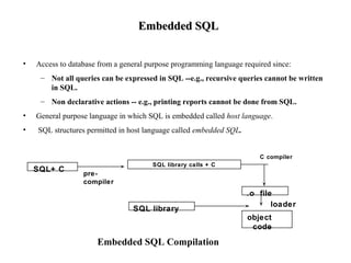 Embedded SQLEmbedded SQL
• Access to database from a general purpose programming language required since:
– Not all queries can be expressed in SQL --e.g., recursive queries cannot be written
in SQL.
– Non declarative actions -- e.g., printing reports cannot be done from SQL.
• General purpose language in which SQL is embedded called host language.
• SQL structures permitted in host language called embedded SQL.
SQL+ C
.o file
SQL library
object
code
pre-
compiler
loader
SQL library calls + C
C compiler
Embedded SQL Compilation
 