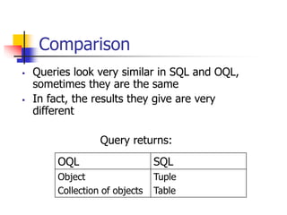 Comparison
 Queries look very similar in SQL and OQL,
sometimes they are the same
 In fact, the results they give are very
different
Query returns:
OQL SQL
Object
Collection of objects
Tuple
Table
 