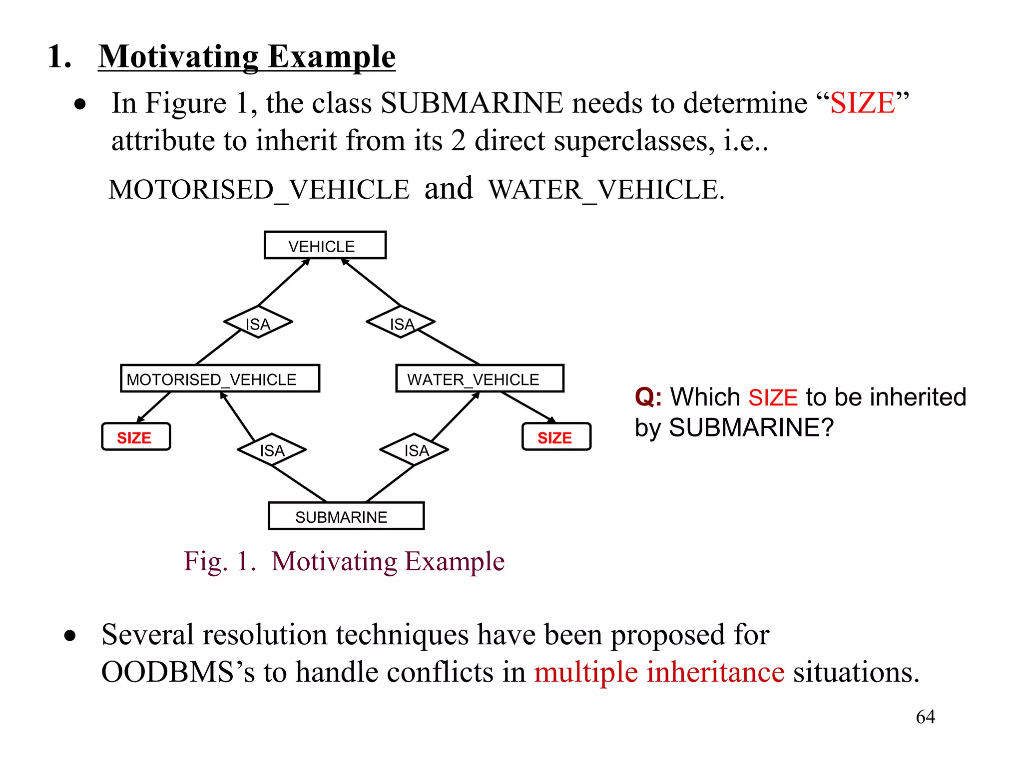 64
1. Motivating Example
• In Figure 1, the class SUBMARINE needs to determine “SIZE”
attribute to inherit from its 2 direct superclasses, i.e..
MOTORISED_VEHICLE and WATER_VEHICLE.
• Several resolution techniques have been proposed for
OODBMS’s to handle conflicts in multiple inheritance situations.
Fig. 1. Motivating Example
SIZE
MOTORISED_VEHICLE
ISA ISA
SUBMARINE
WATER_VEHICLE
ISA ISA
VEHICLE
SIZE
Q: Which SIZE to be inherited
by SUBMARINE?
 